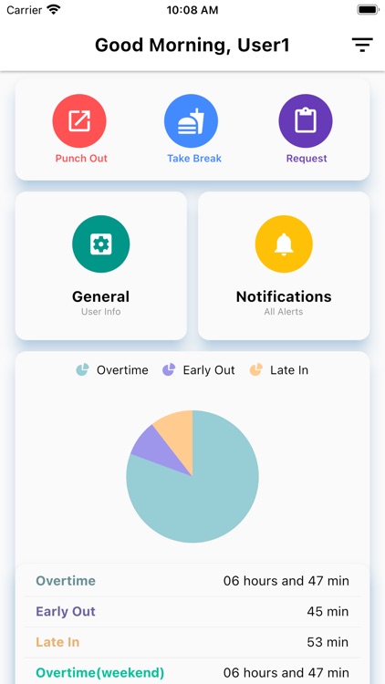Time Attendance By EasySoft
