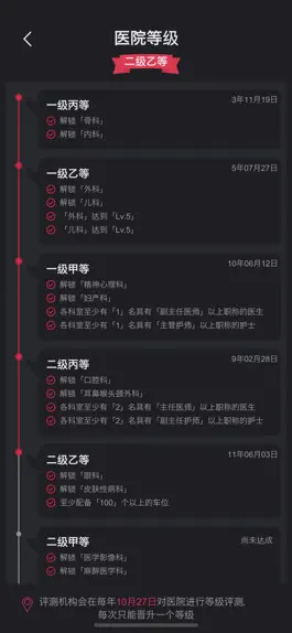 Game screenshot 模拟经营医院vip apk