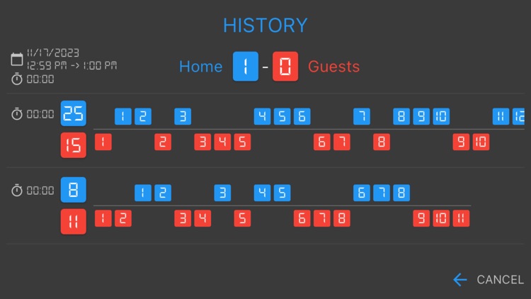 Volley scoreboard