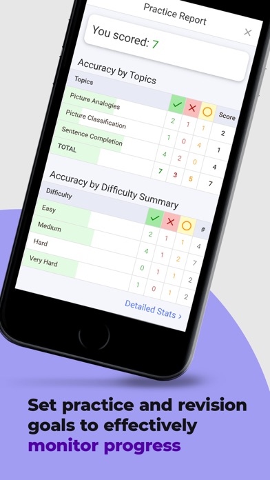 CogAT Test Prep App by Gifted Screenshot