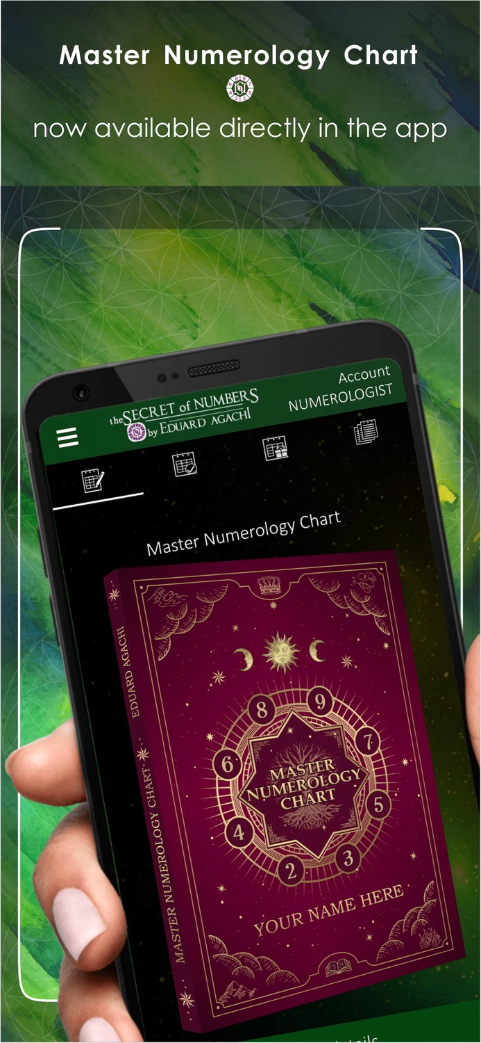 The Secret of Numbers