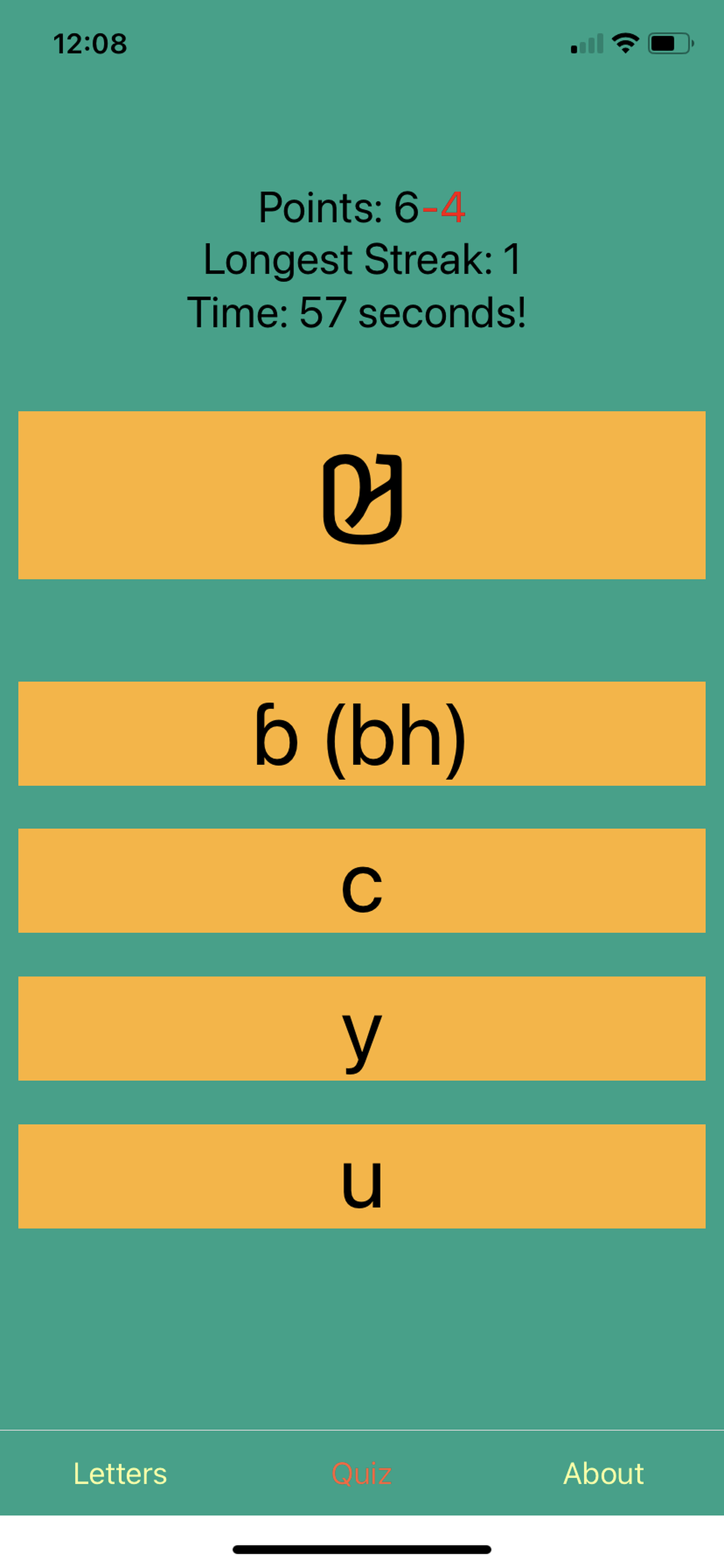 ADLaM Alphabet