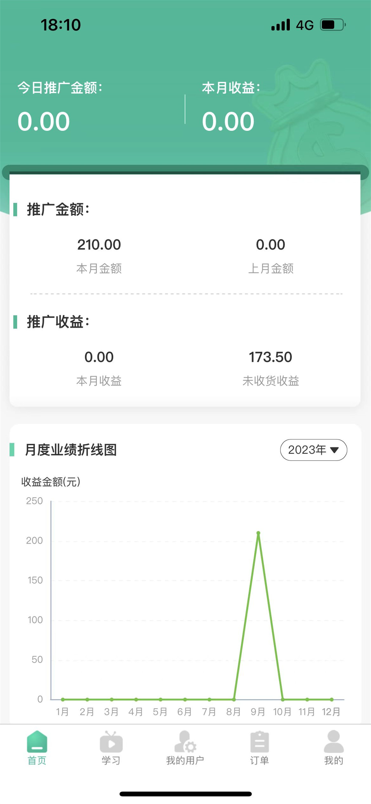 春播业务