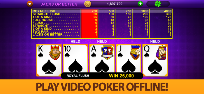 World of Video Poker