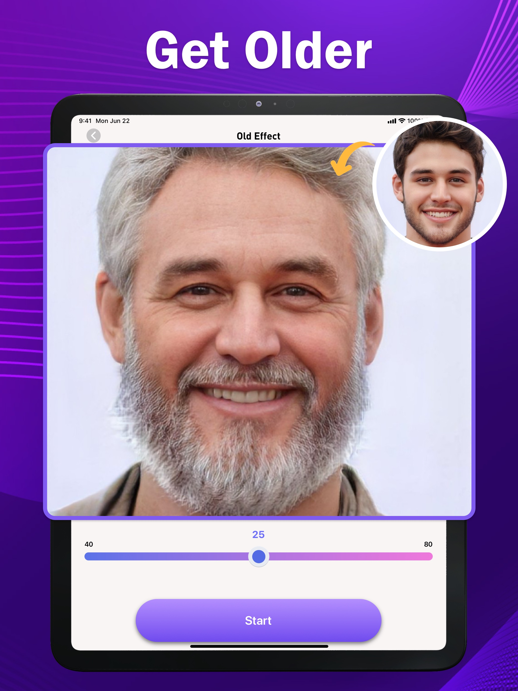 Make You Look Older Future Age