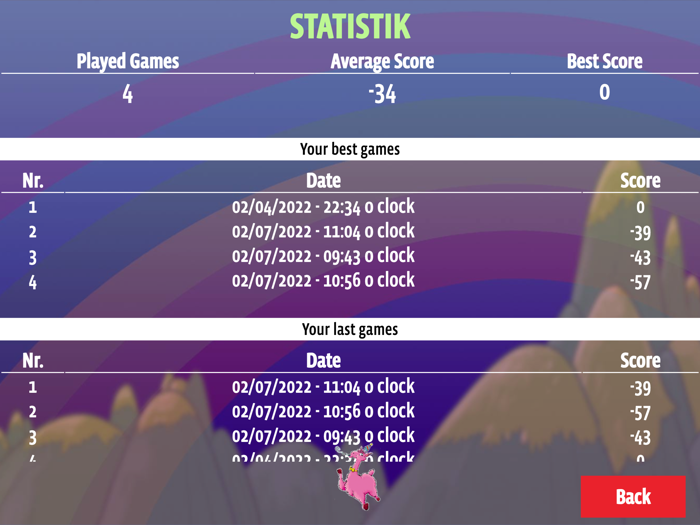 LAMA by Reiner Knizia