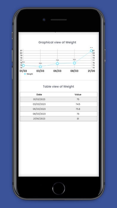 Prasad Hospital Screenshot