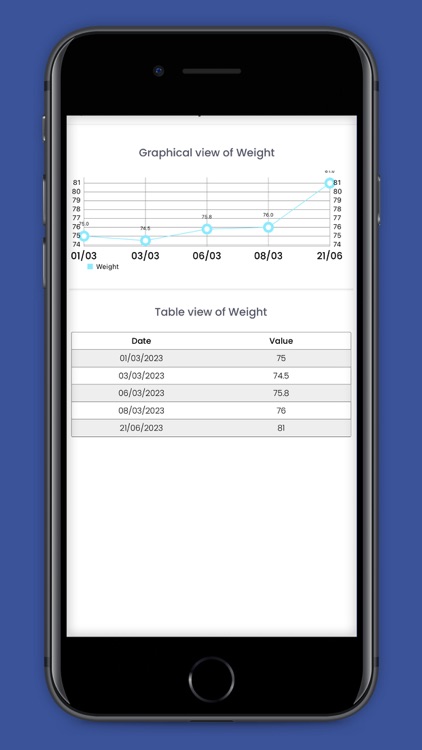 Prasad Hospital screenshot-8