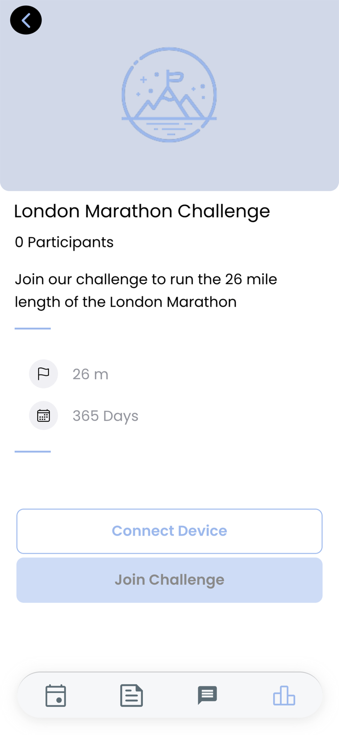 The Gymnasium Chorley