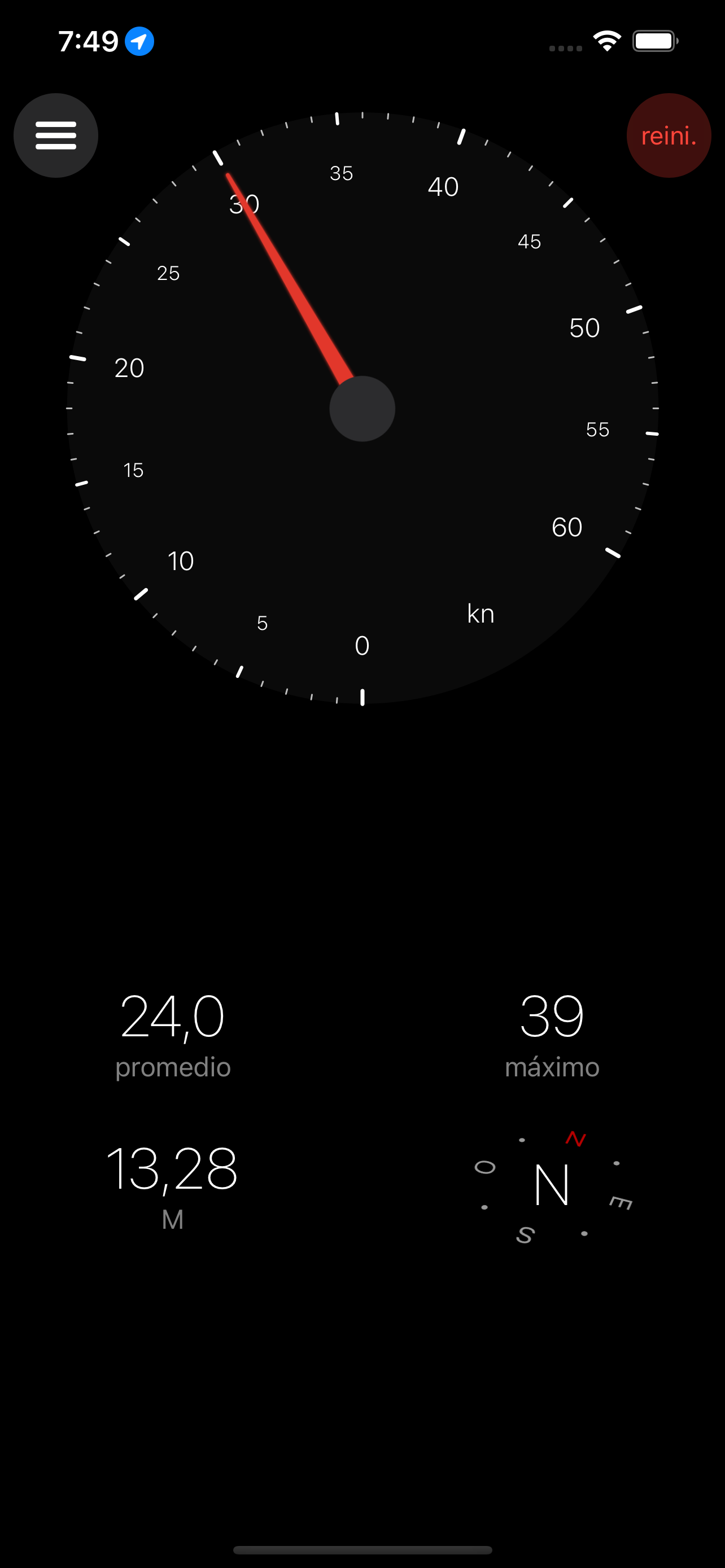 Velocímetro ×