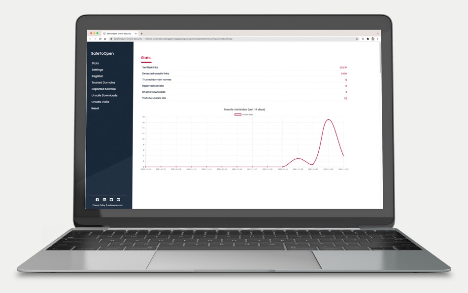#3. SafeToOpen Online Security (macOS) 由: SafeToOpen Ltd