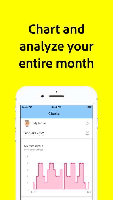 Medication Calendar Screenshot