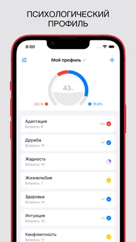 Game screenshot Egoist: тесты личности mod apk