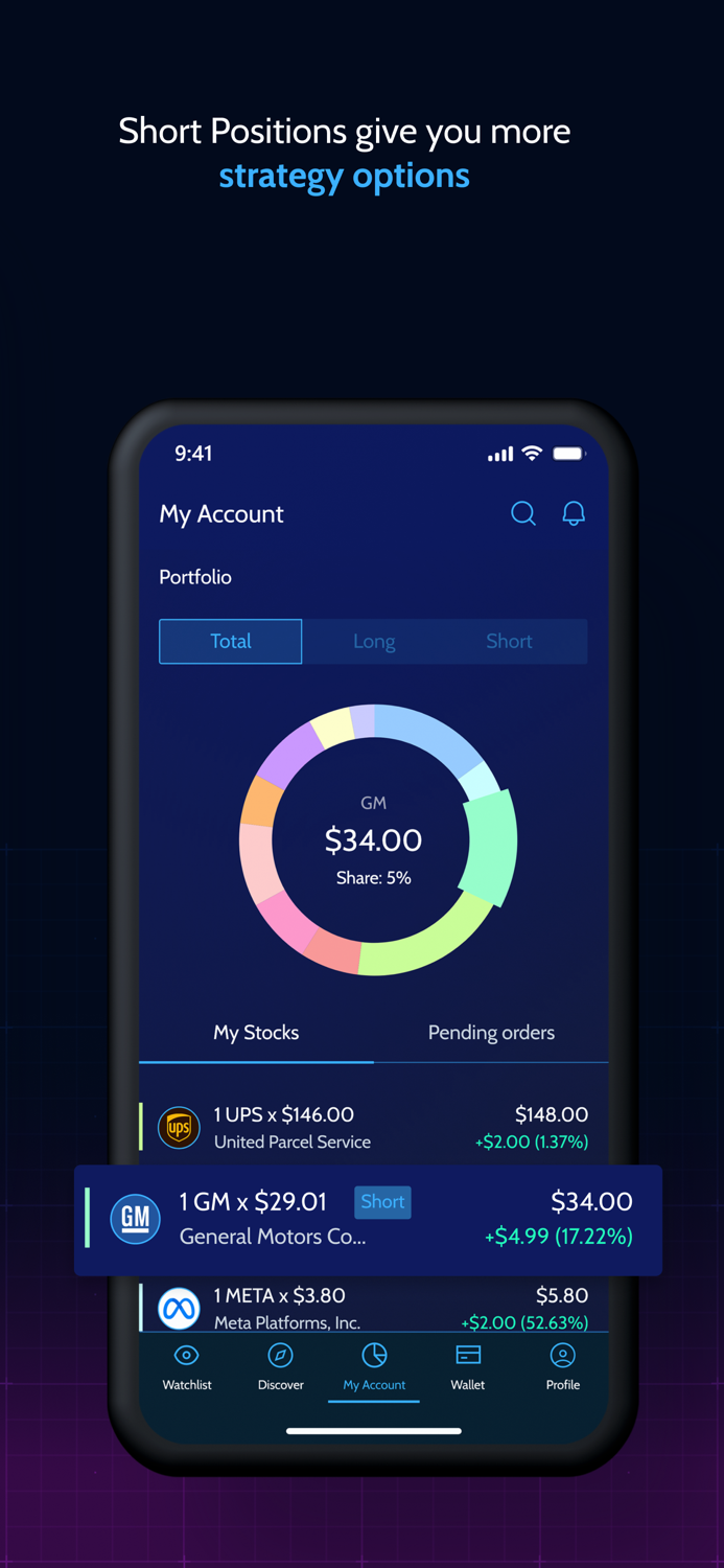 Hammer Lite Trade  Invest