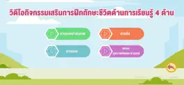 Game screenshot สูงวัยยุคดิจิทัล 5G hack