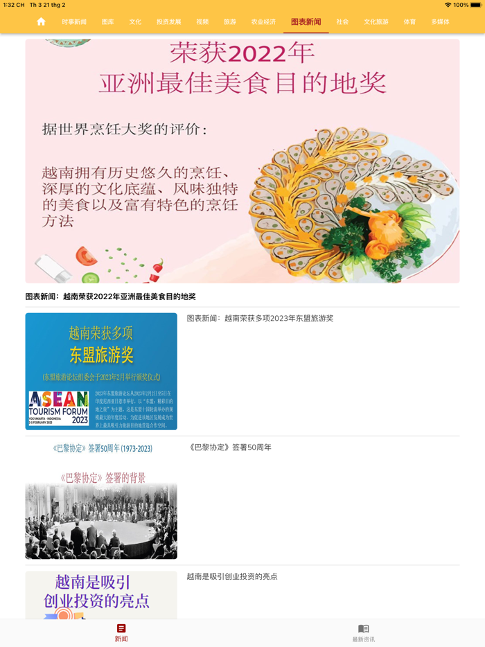 Báo Bắc Giang - Tiếng Trung