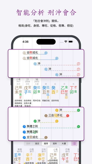 十三行八字 - 智能分析「刑沖會合」のおすすめ画像1