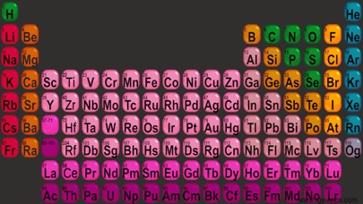 AR 4D Periodic Table Screenshot