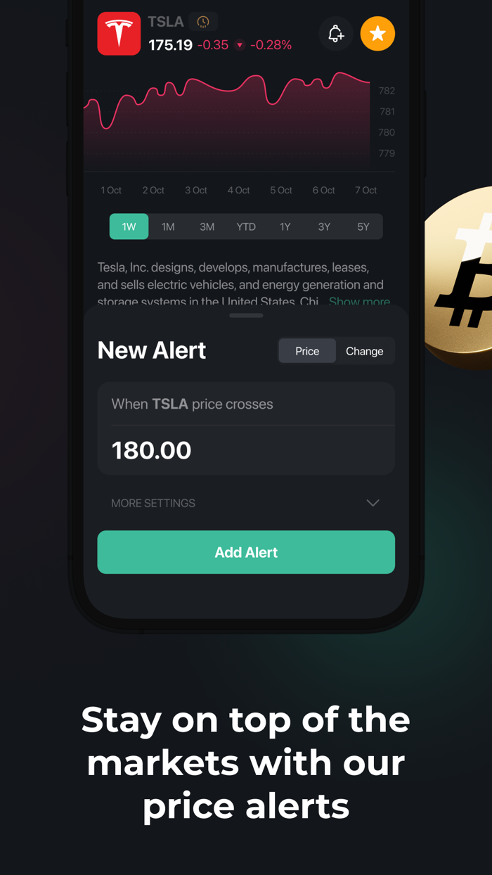 Profit.com - 1 Trading Tools