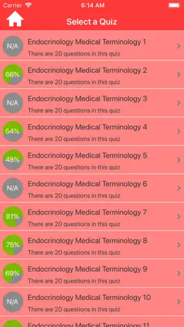 Game screenshot Endocrinology Terminology Quiz apk