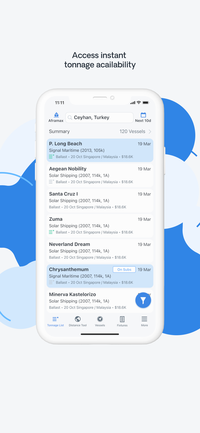 Signal Ocean Platform