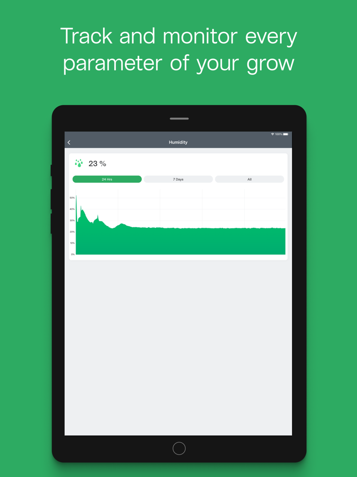 LEAF Plug-N-Plant Grow System