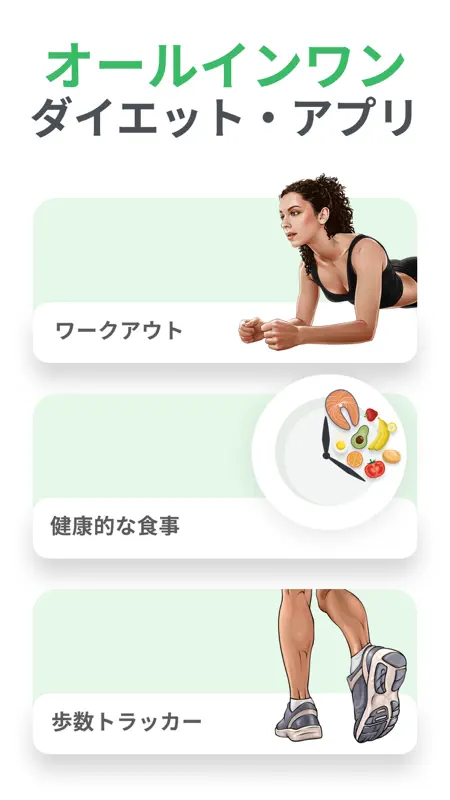 FitCoach: パーソナルフィットネス、痩せる アプリ screenshot 3 of 5