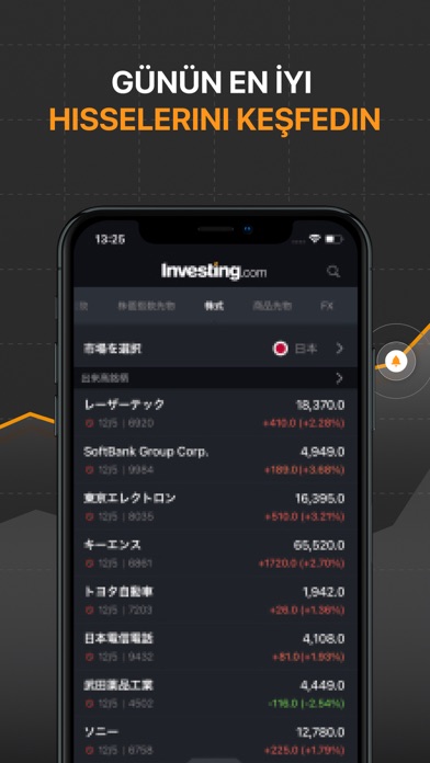 Investing.com: 株式市場 screenshot1