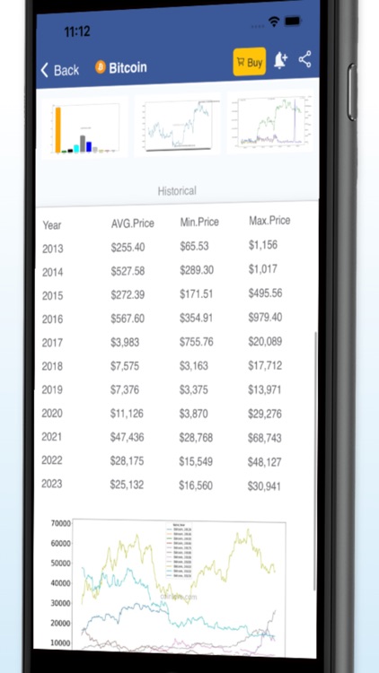 CoinLore Cryptocurrency Prices screenshot-4