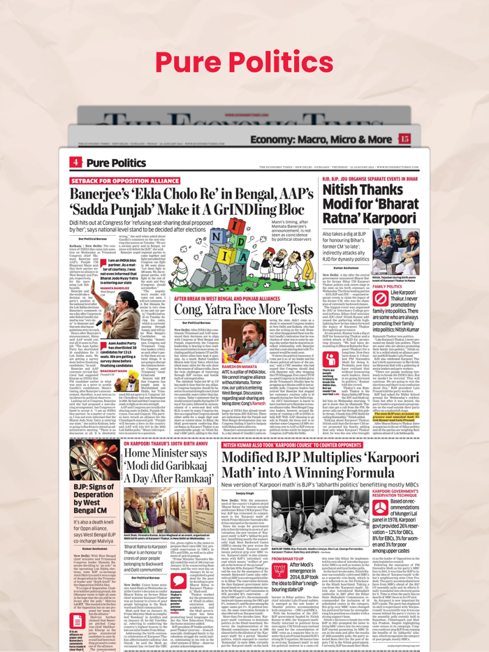 Economic Times Newspaper App