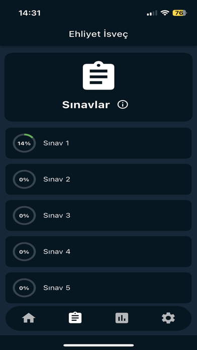 Ehliyet İsveç Screenshot