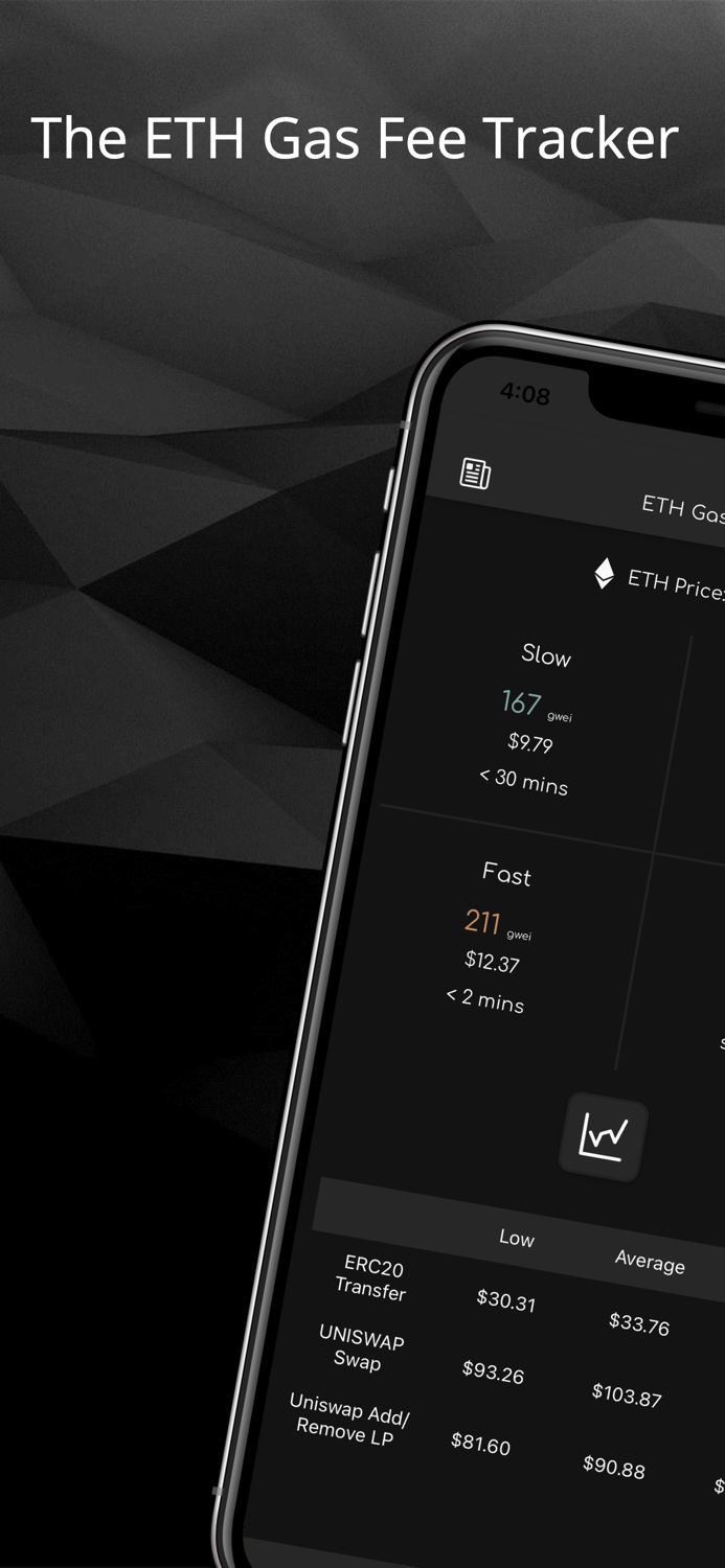 Crypto Utility - Eth Gas Fees