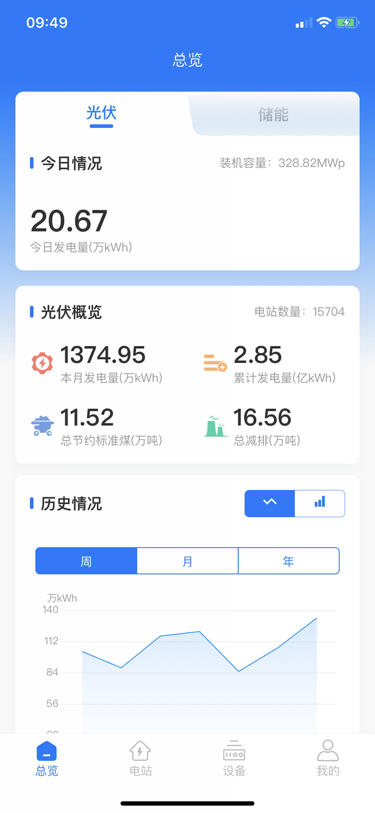 JinkoCloud+