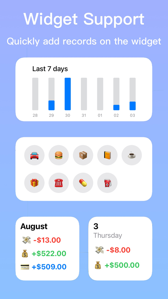 MoneysTrack Daily Expenses
