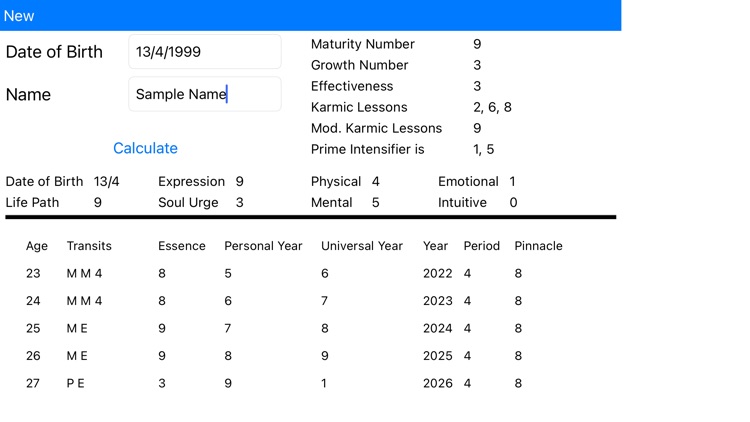 Virtual Numerology