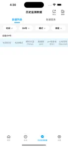 水质多参数APP screenshot #3 for iPhone