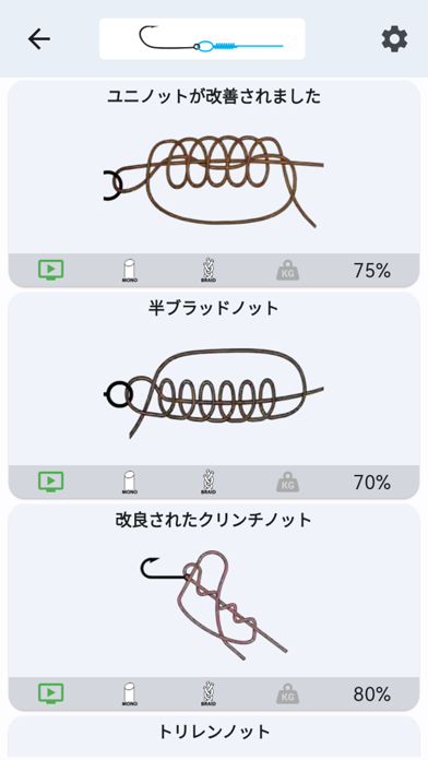 釣りの結び方のおすすめ画像2