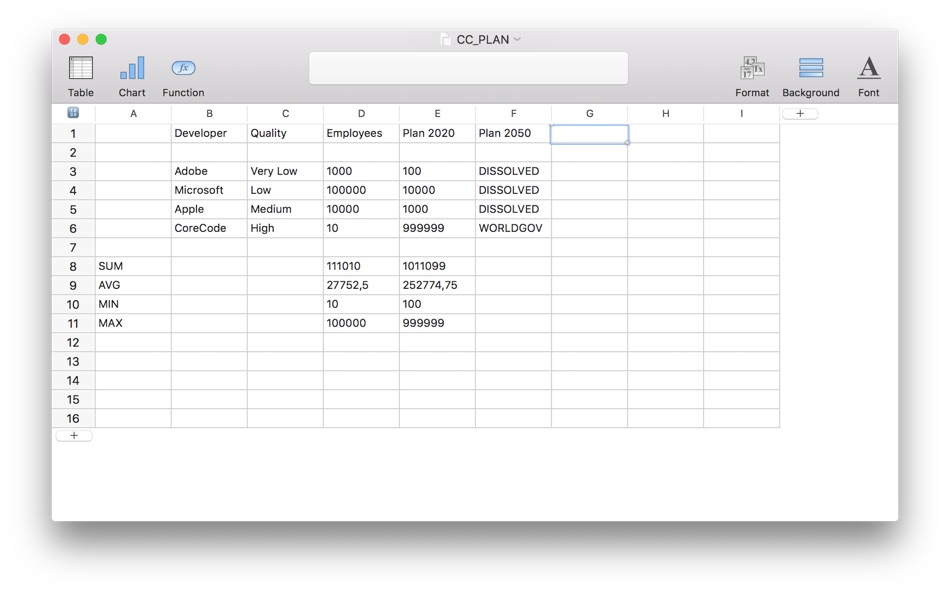 Sheet To Go - Tables & Charts - 8.8 - (macOS)