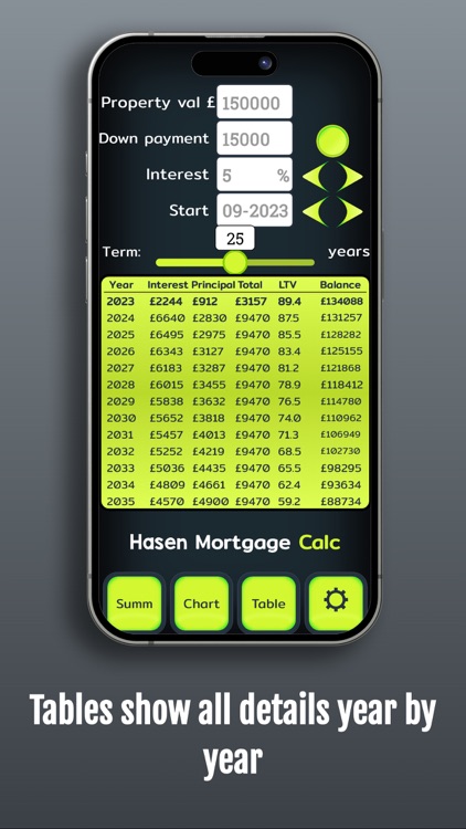 Mortgage Calculator 2