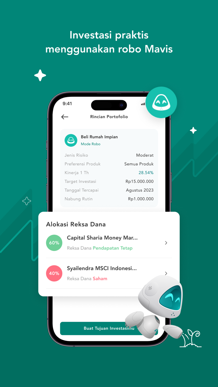 Makmur - Investasi Reksadana