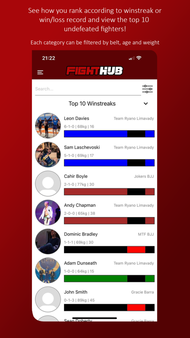 FightHub Screenshot