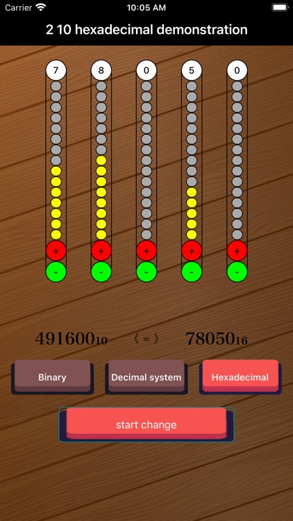 Bead counting