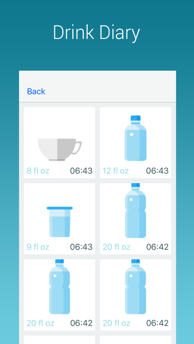 Drink Water Aquarium Screenshot