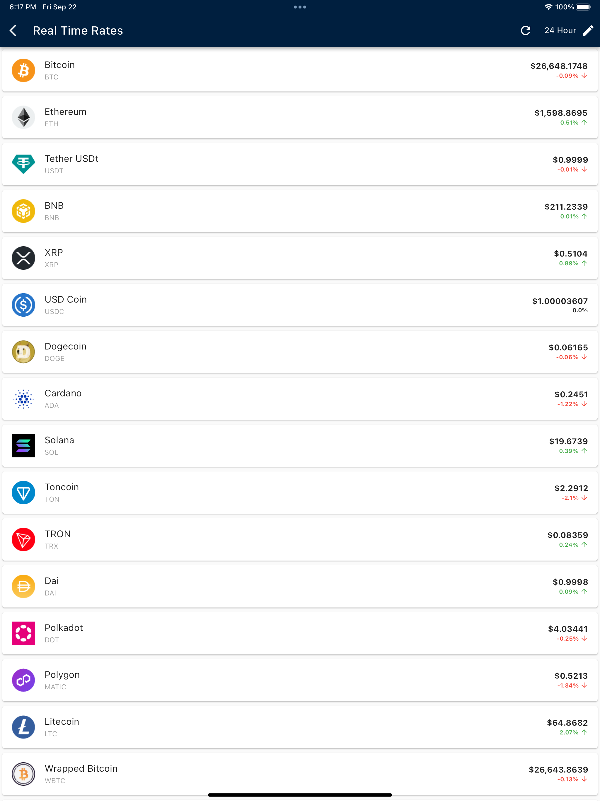 Crypto Insights - Price & Info