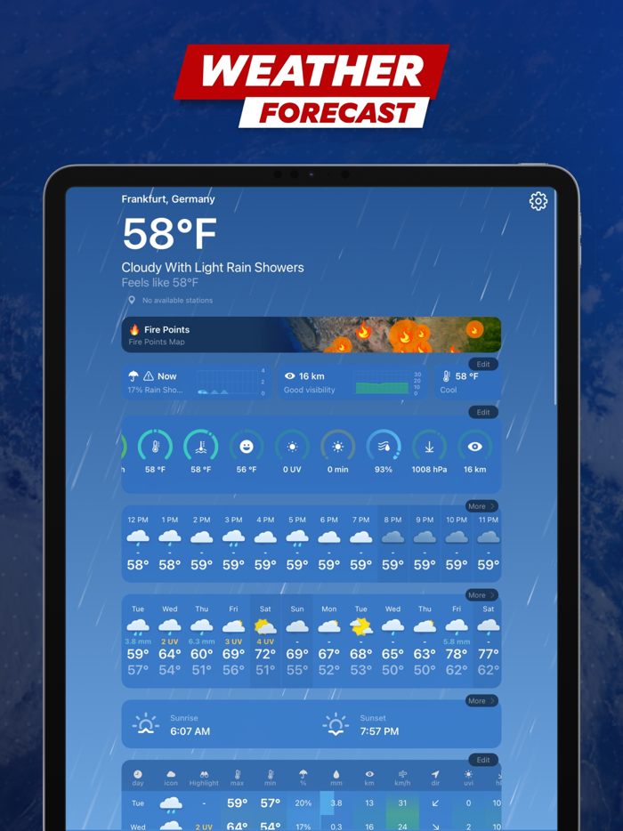 Forecast n Hurricane Tracker