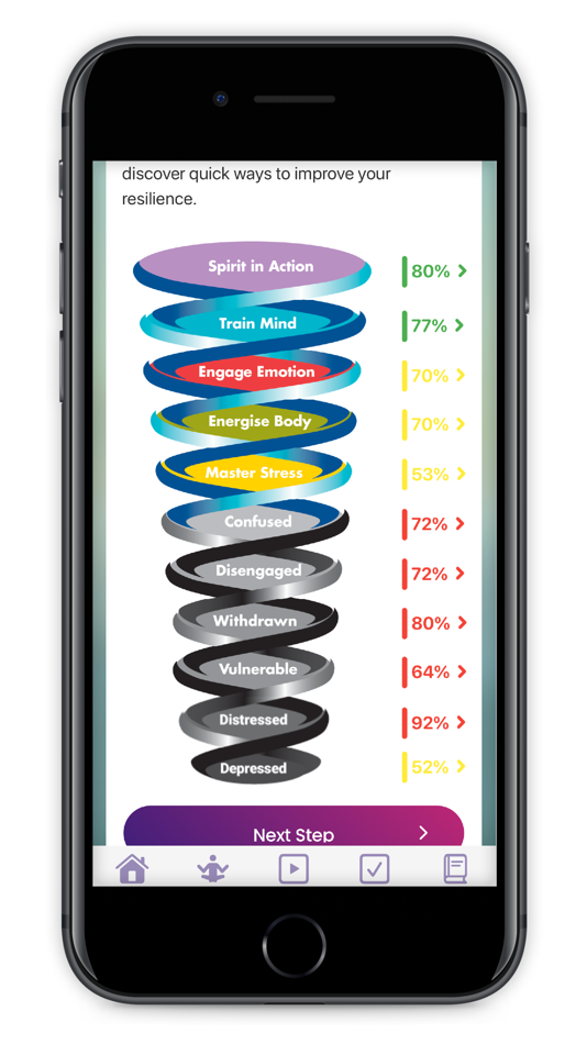 #2. Resilience App (iOS) 由: The Resilience Institute