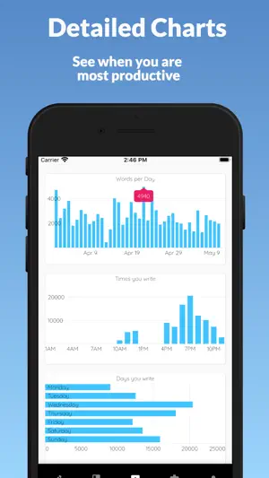 Narrative: Novel Writing App screenshot 4