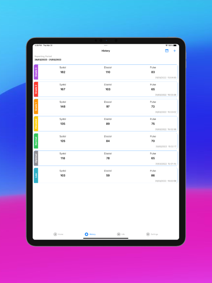 My Blood Pressure Tracker