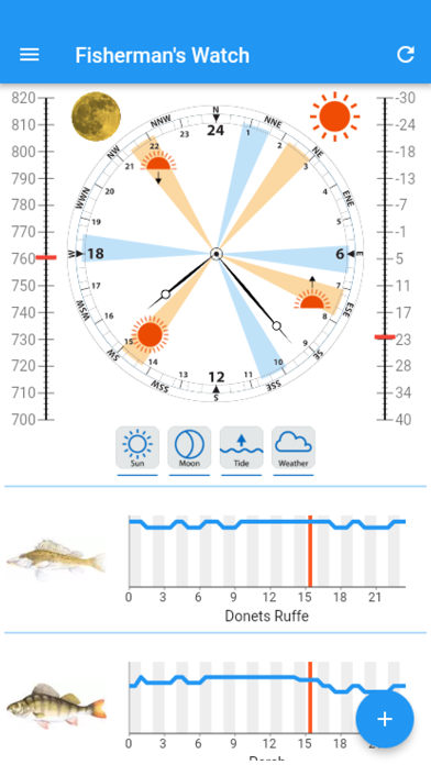Fisherman's Watch Screenshot