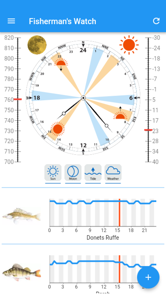 #3. Fisherman's Watch (iOS) 由: Web and Print